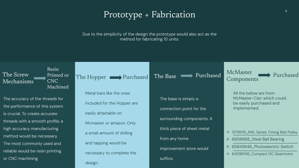 Slide 8 — Prototype + Fabrication